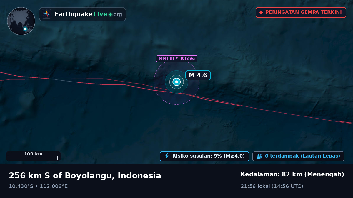 Samudra Hindia (Indonesia)