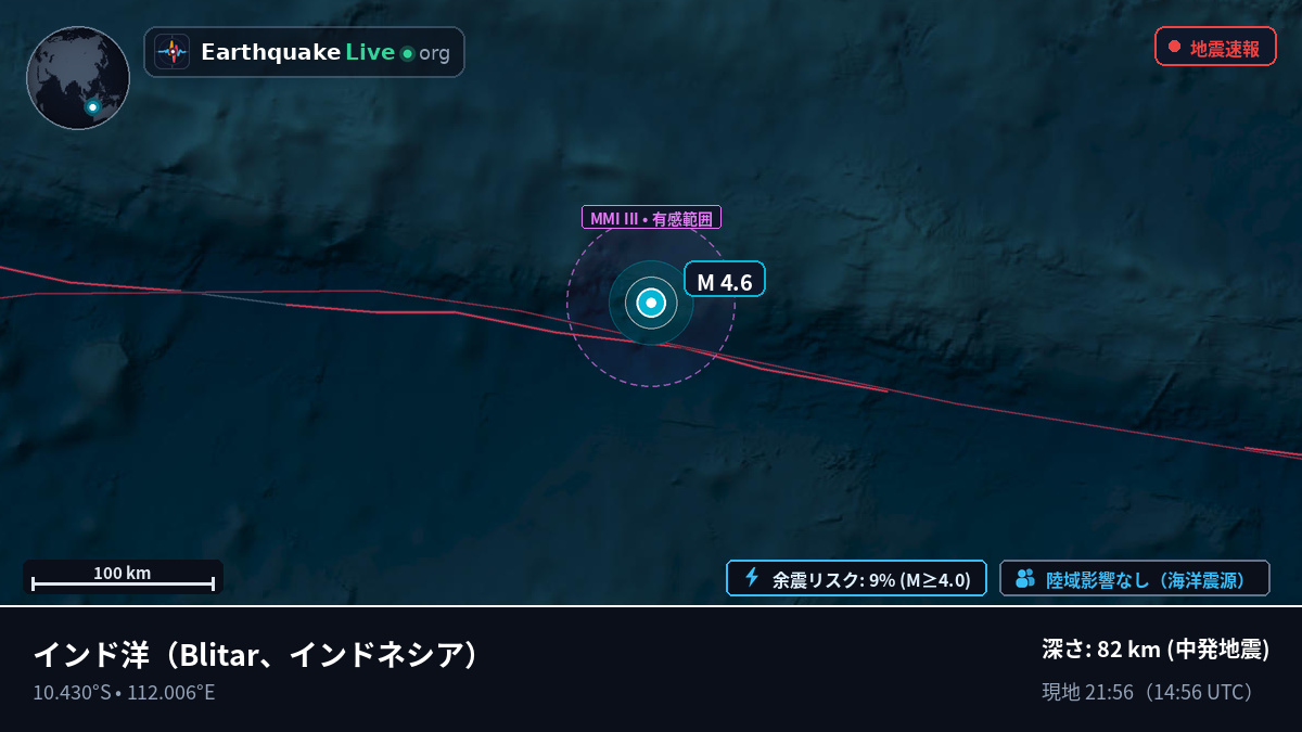 インド洋 (インドネシア)
