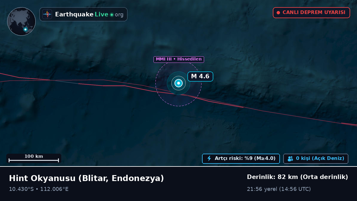 Hint Okyanusu (Endonezya)