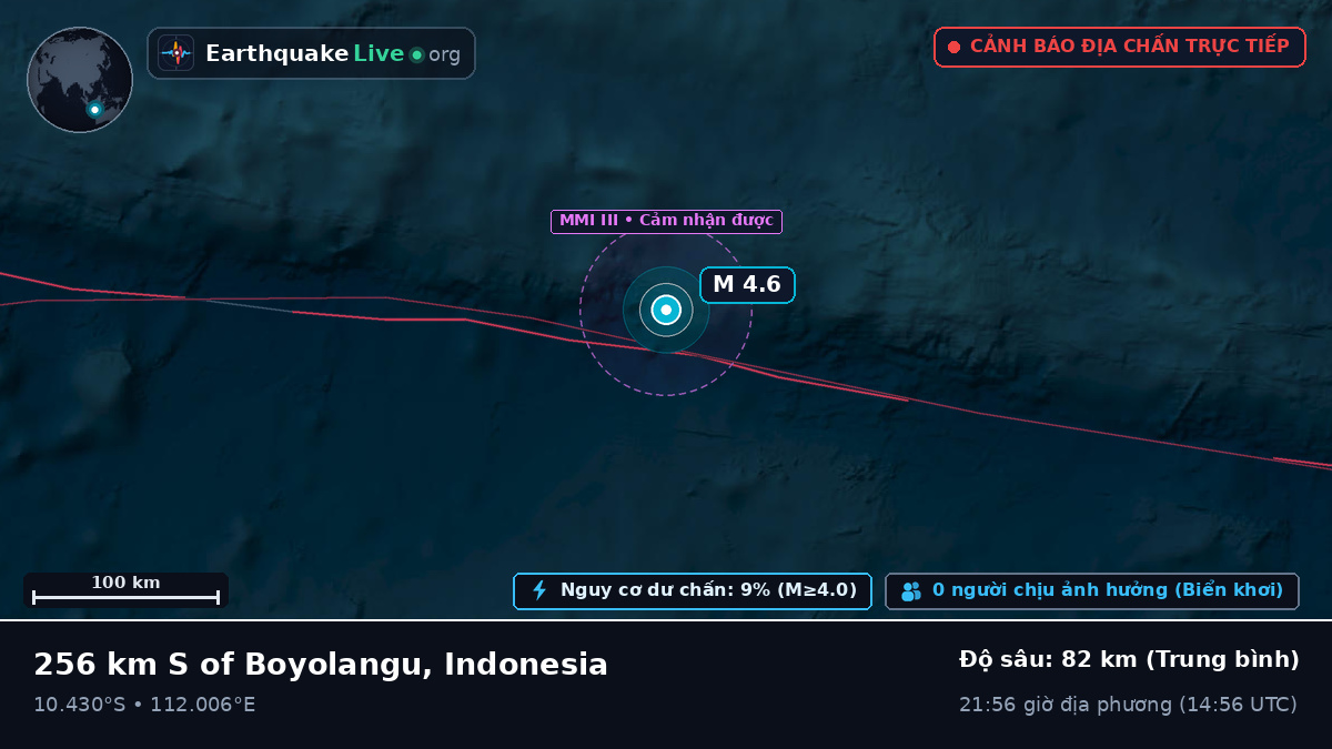Ấn Độ Dương (Indonesia)