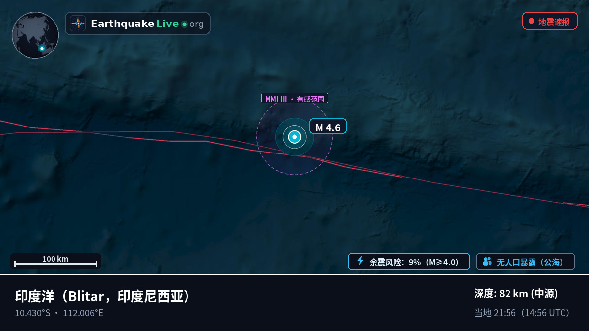 印度洋 (印度尼西亚)