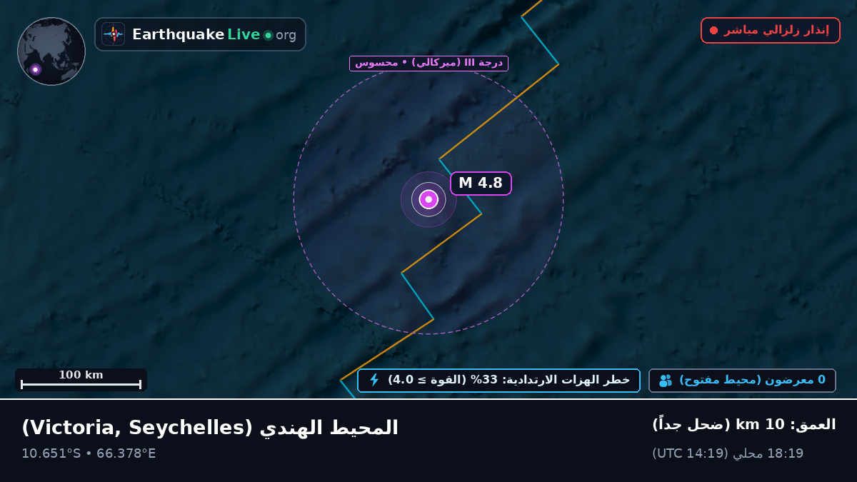 المحيط الهندي (Seychelles)