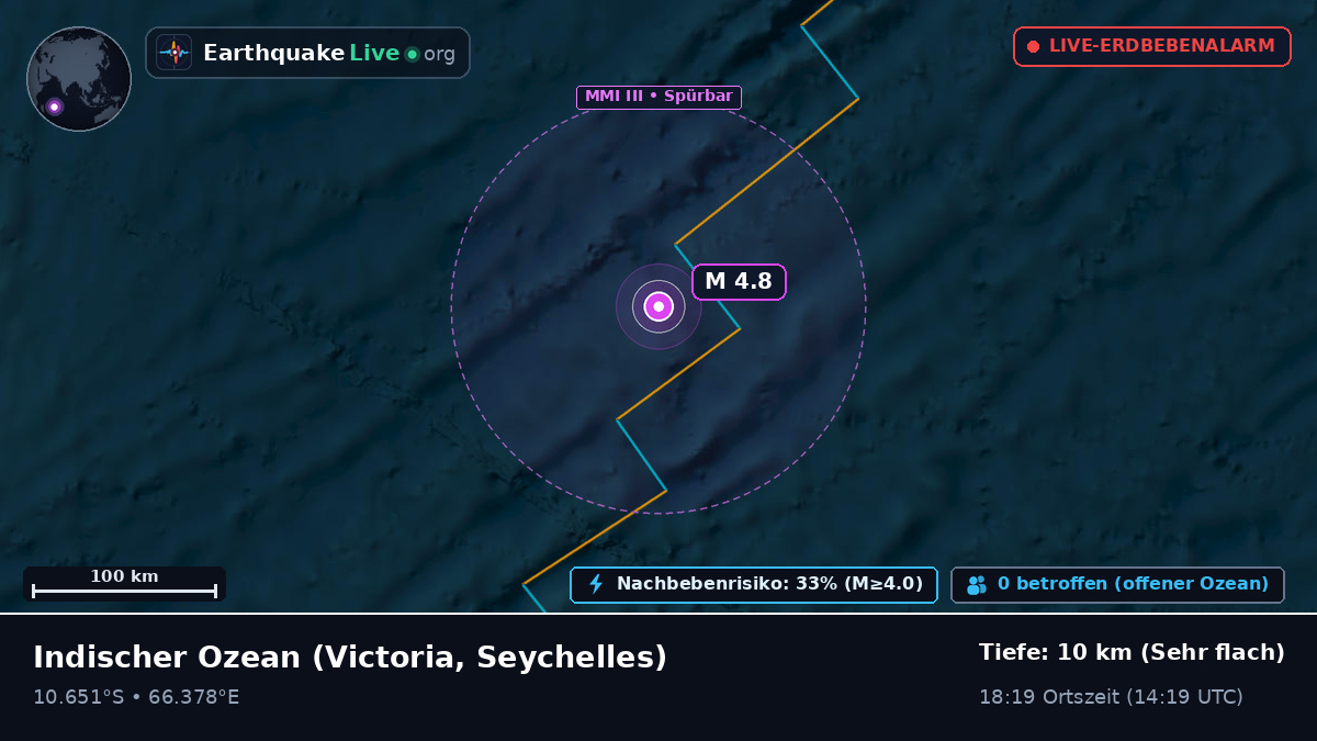 Indischer Ozean (Seychelles)