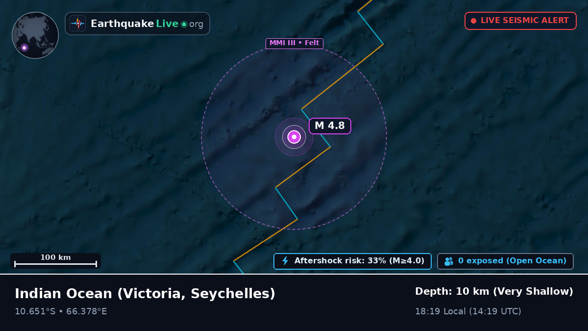Indian Ocean (Seychelles)