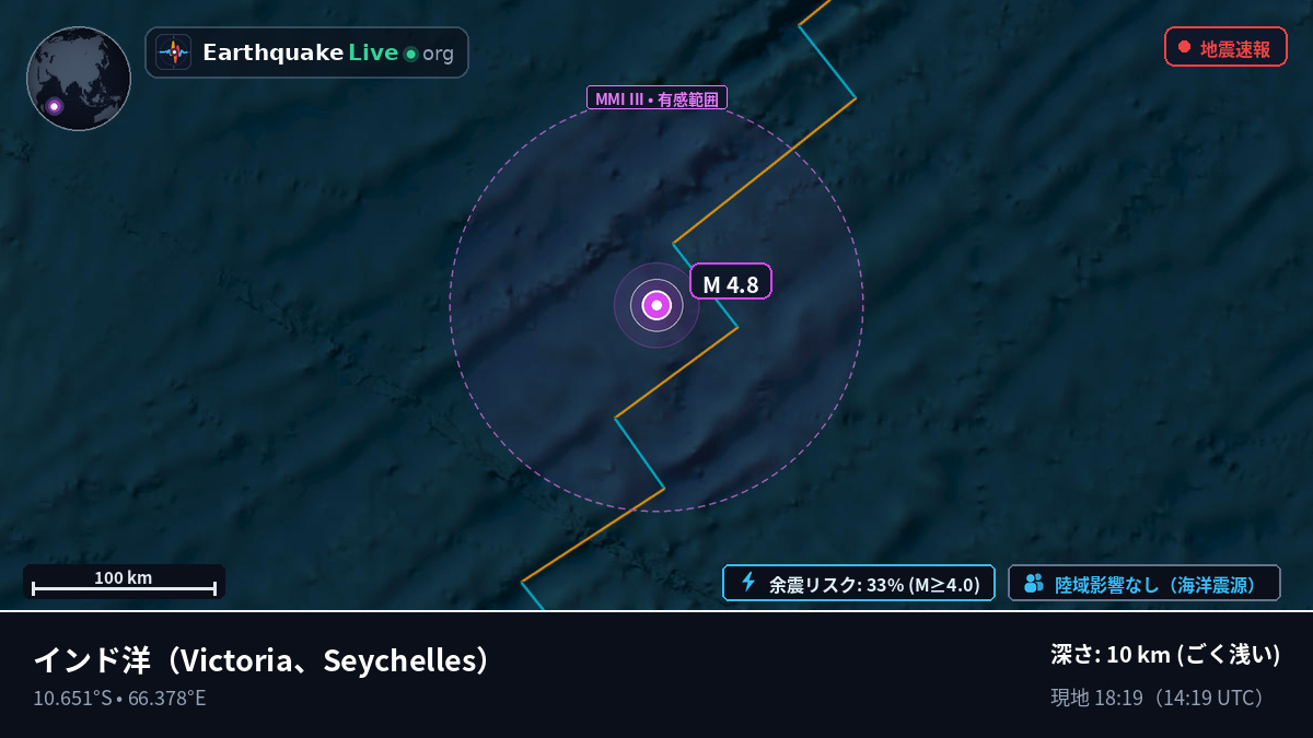 インド洋 (Seychelles)
