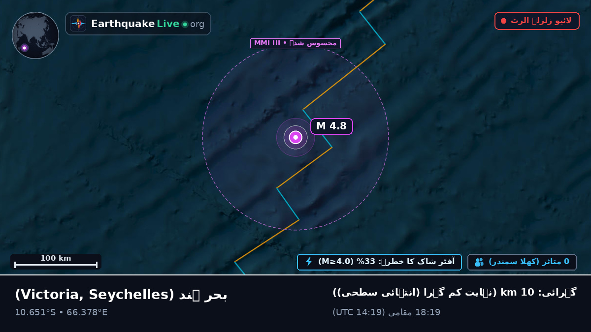 بحر ہند (Seychelles)