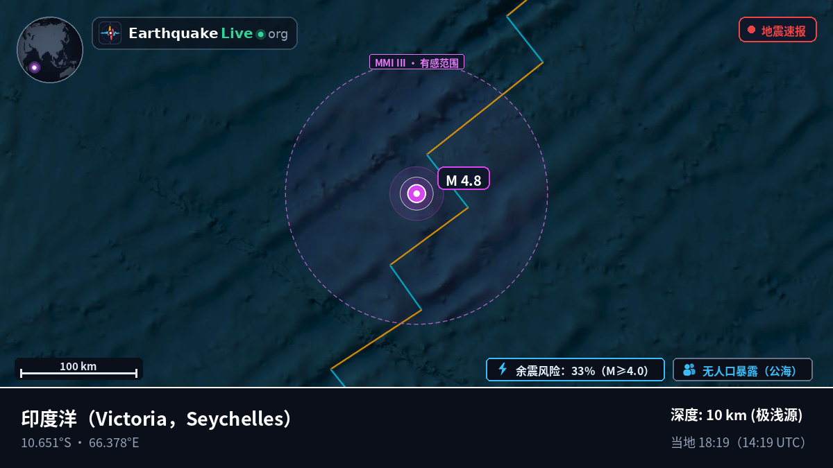 印度洋 (Seychelles)