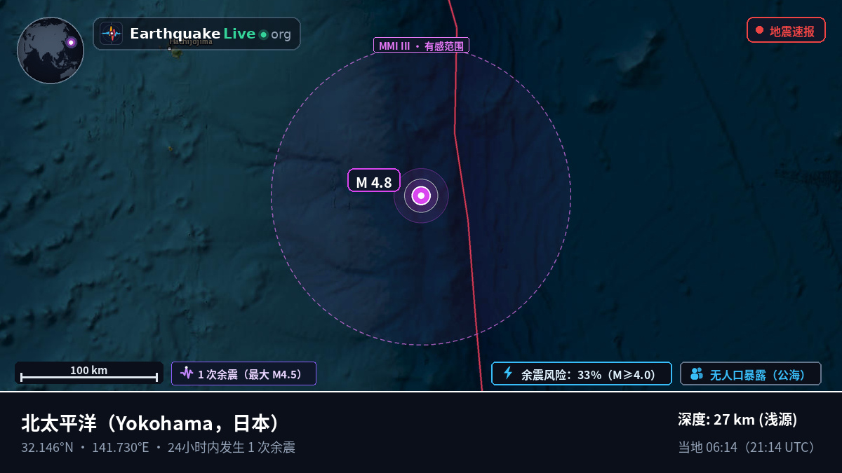 北太平洋 (日本)