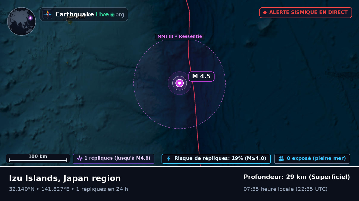 Océan Pacifique Nord (Japon)