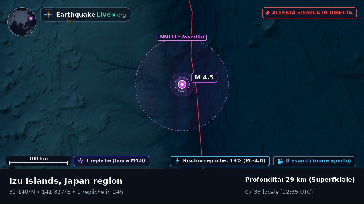 Oceano Pacifico settentrionale (Giappone)