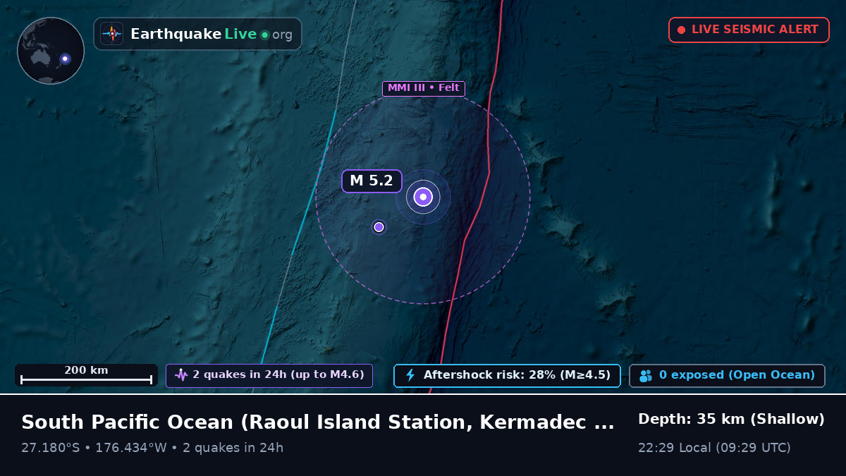 South Pacific Ocean (Kermadec Islands)