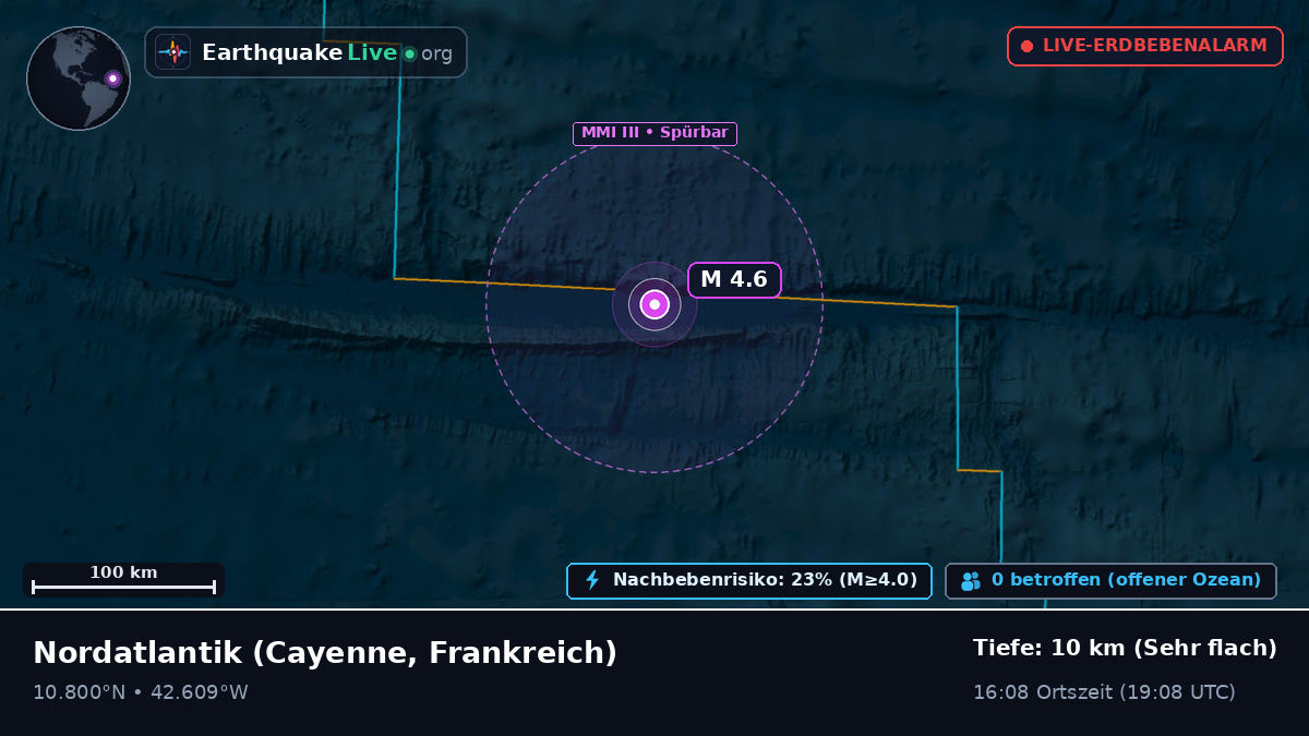 Nordatlantik (Frankreich)