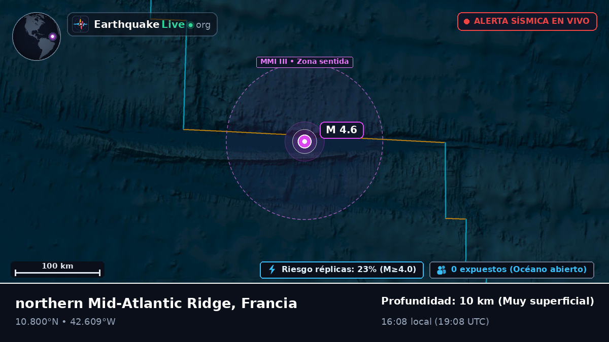 Océano Atlántico Norte (Francia)