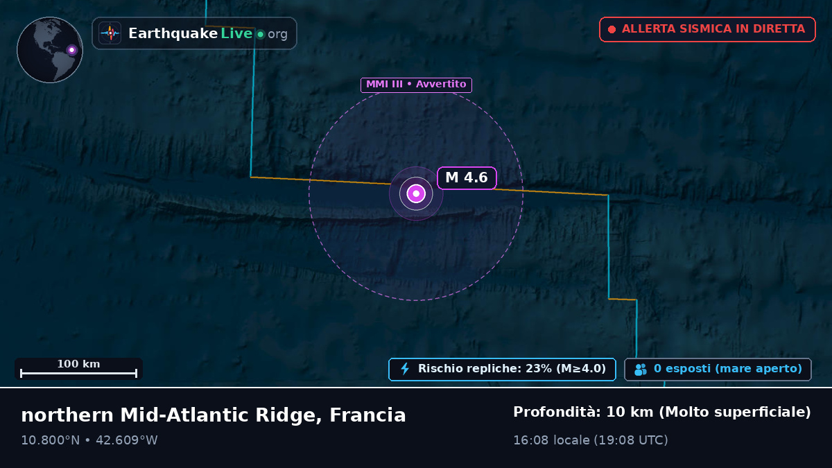 Oceano Atlantico settentrionale (Francia)