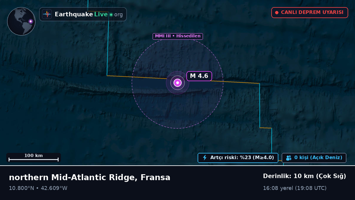 Kuzey Atlantik Okyanusu (Fransa)