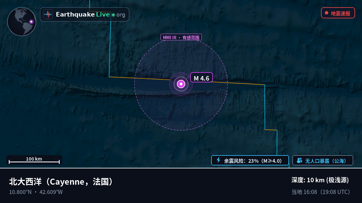 北大西洋 (法国)