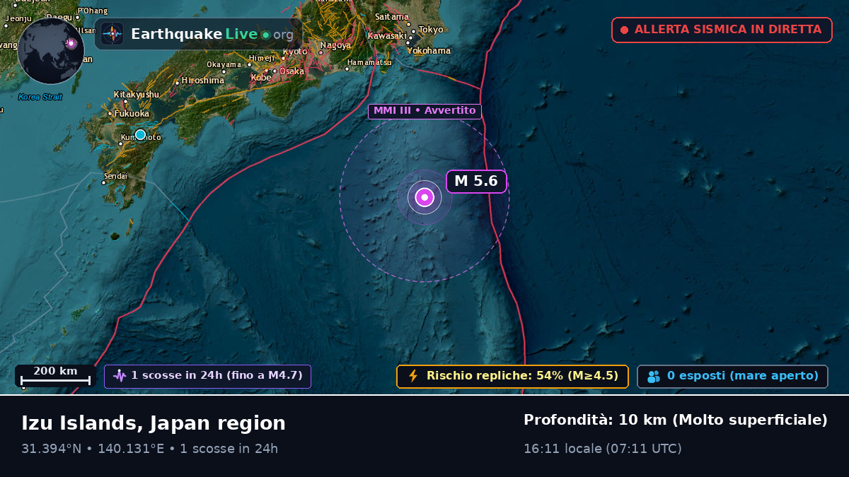 Oceano Pacifico settentrionale (Giappone)