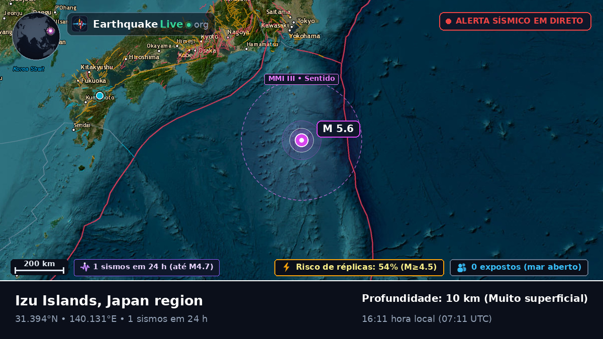 Oceano Pacífico Norte (Japão)