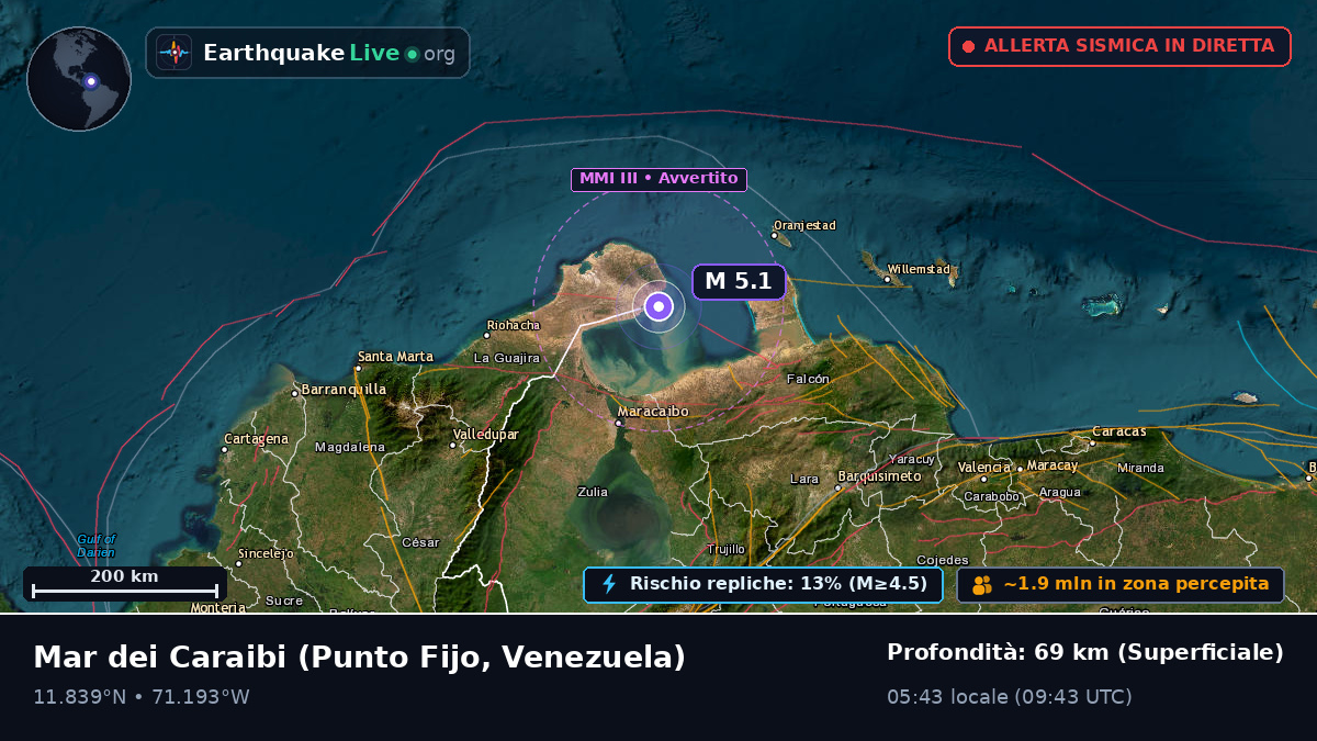 Mar dei Caraibi (Venezuela)
