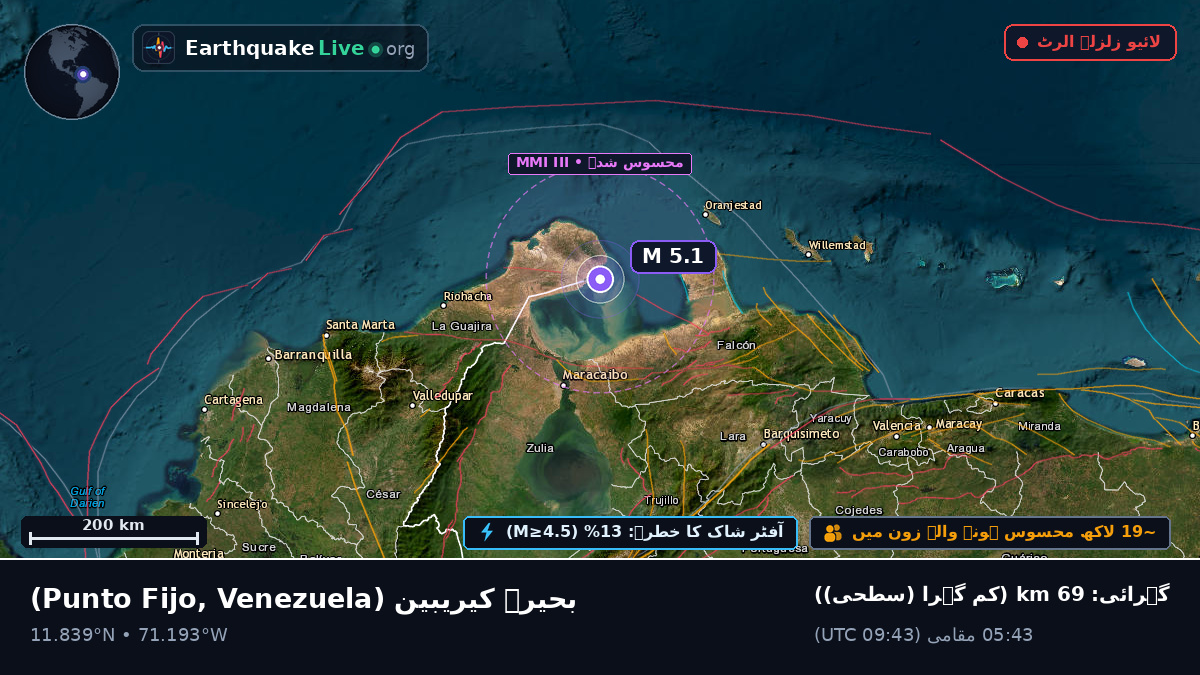 بحیرہ کیریبین (Venezuela)
