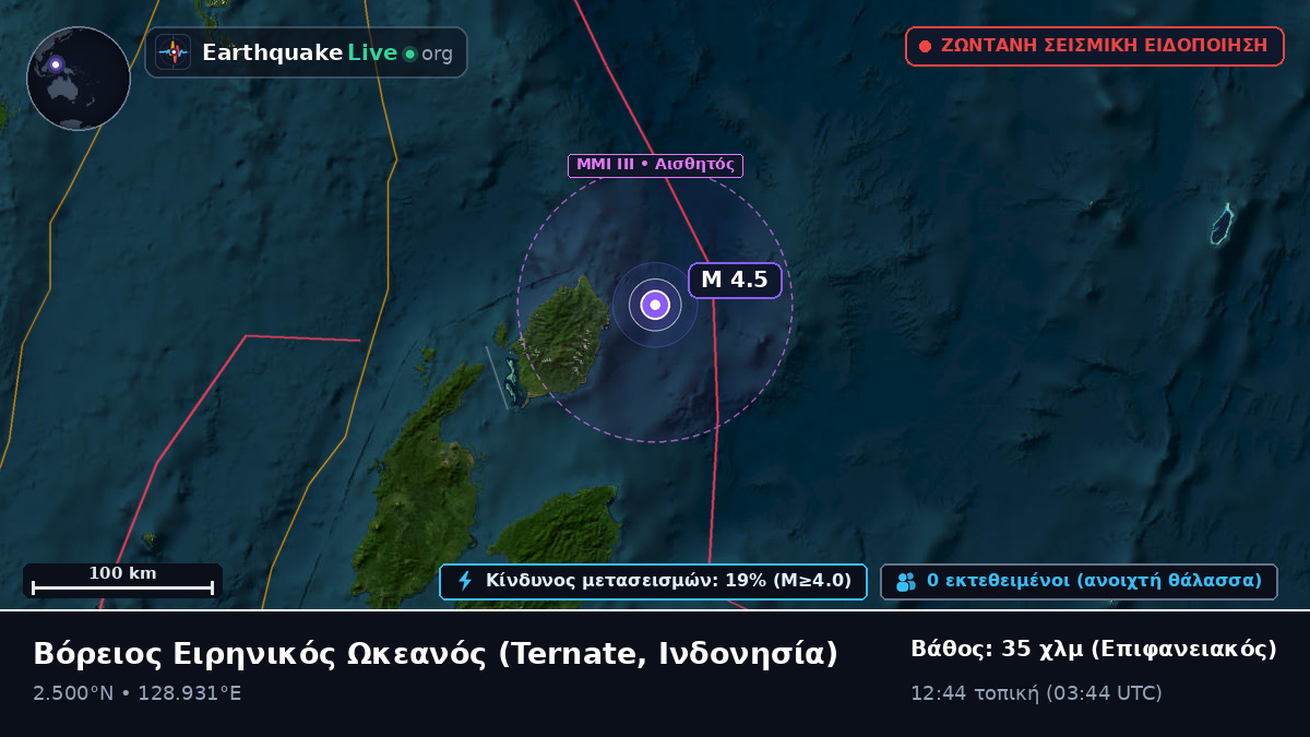 Βόρειος Ειρηνικός Ωκεανός (Ινδονησία)