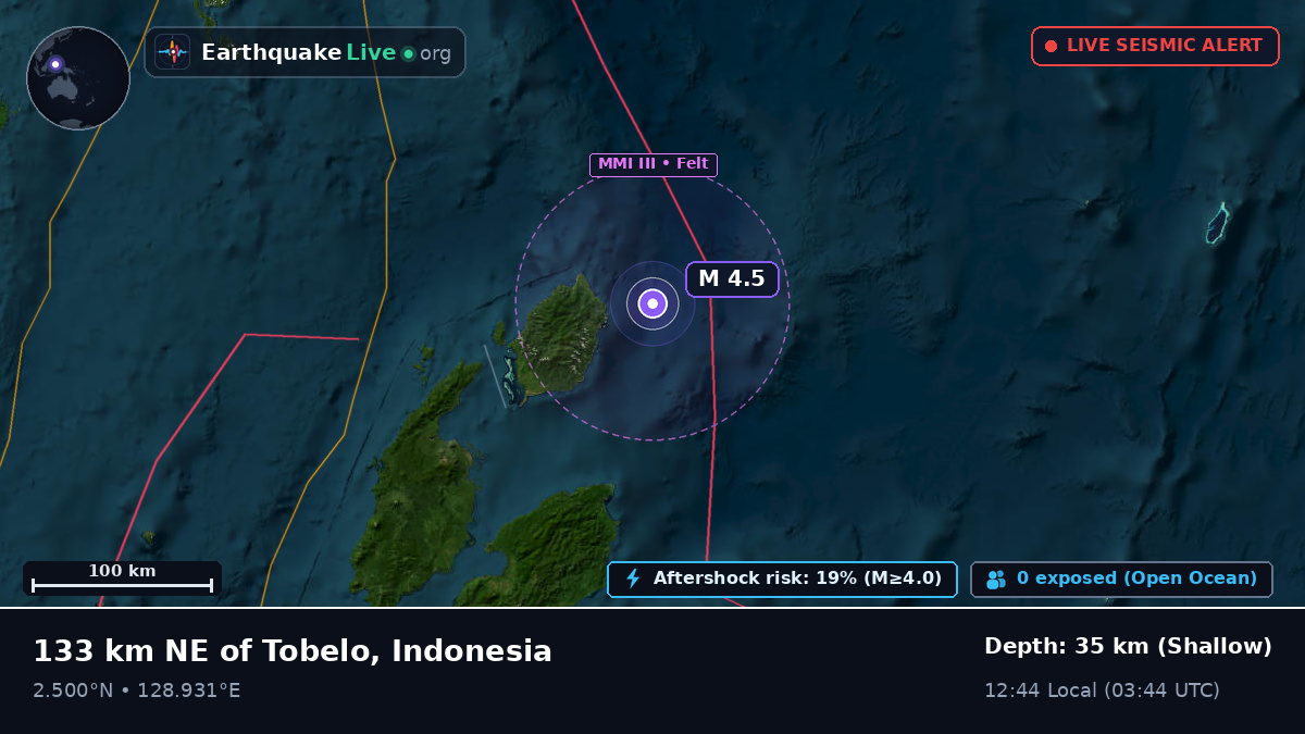 North Pacific Ocean (Indonesia)