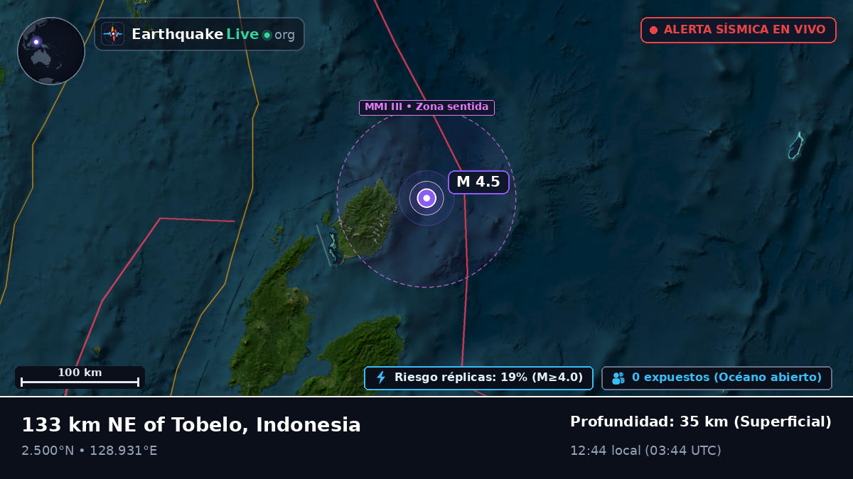 Océano Pacífico Norte (Indonesia)