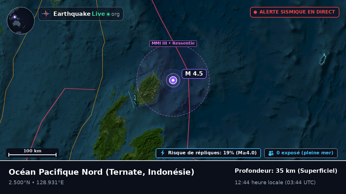Océan Pacifique Nord (Indonésie)