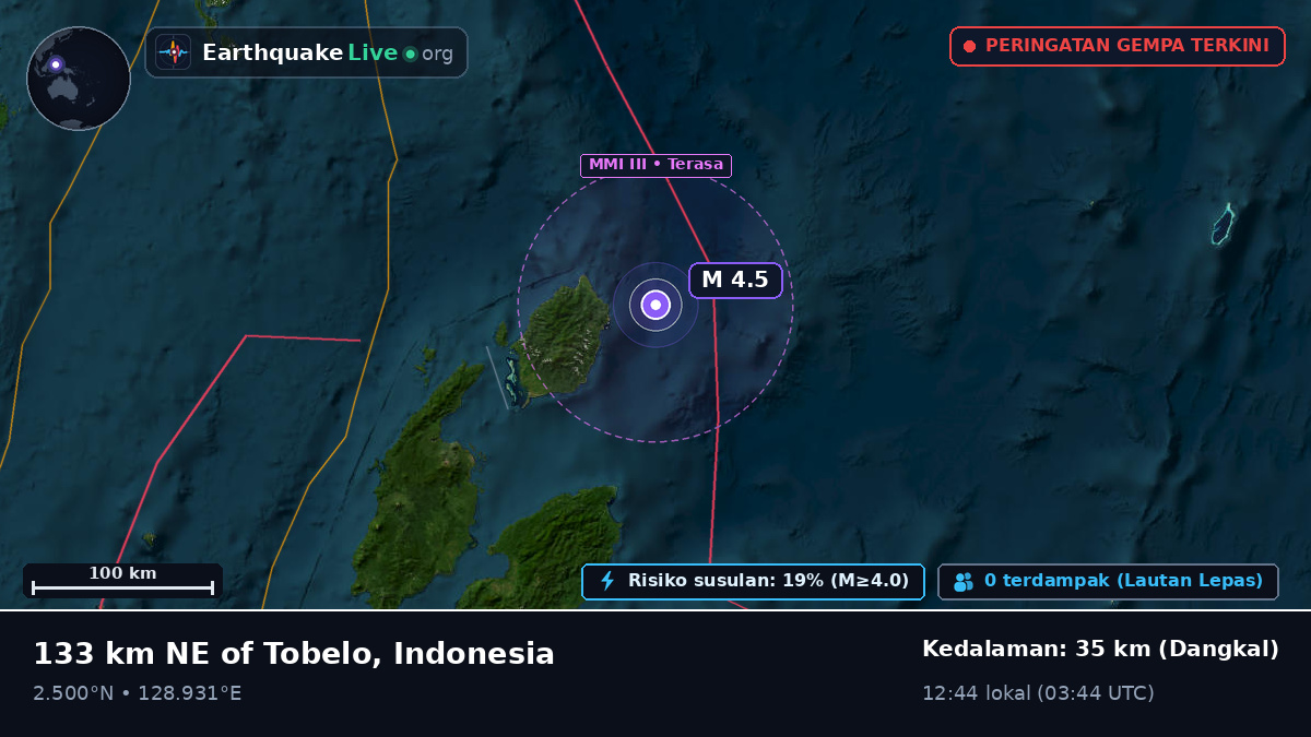 Samudra Pasifik Utara (Indonesia)