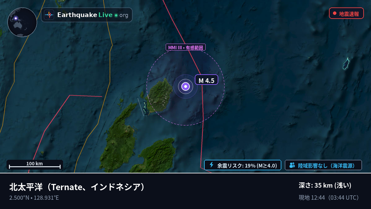 北太平洋 (インドネシア)