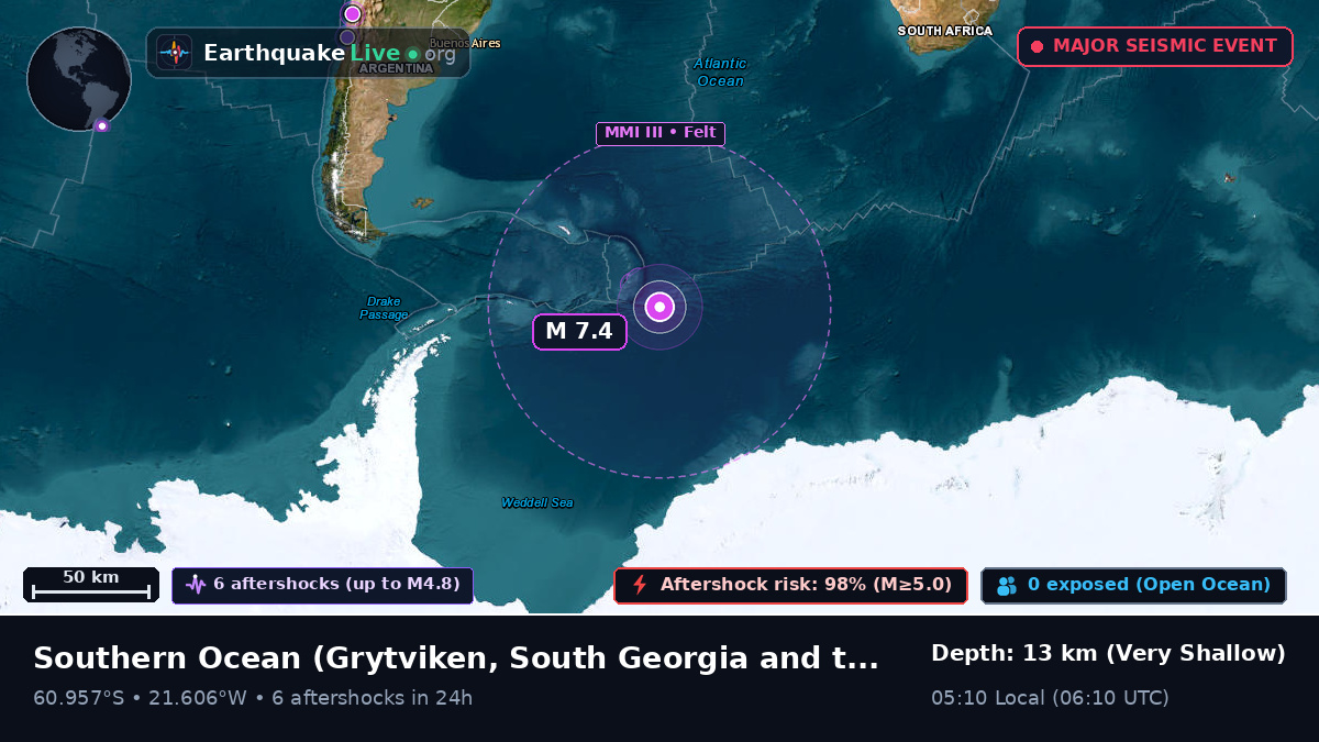 Southern Ocean (South Georgia and the Islands)