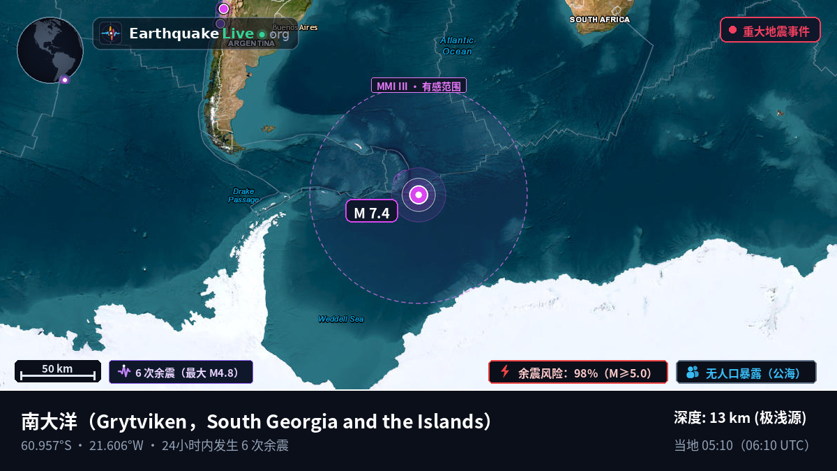 南大洋 (South Georgia and the Islands)