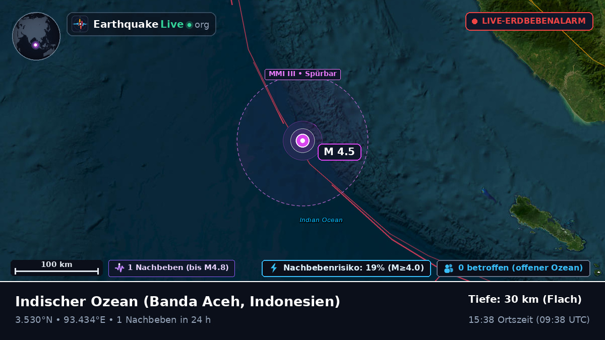 Indischer Ozean (Indonesien)