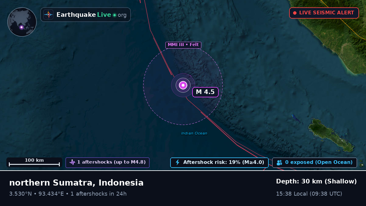 Indian Ocean (Indonesia)
