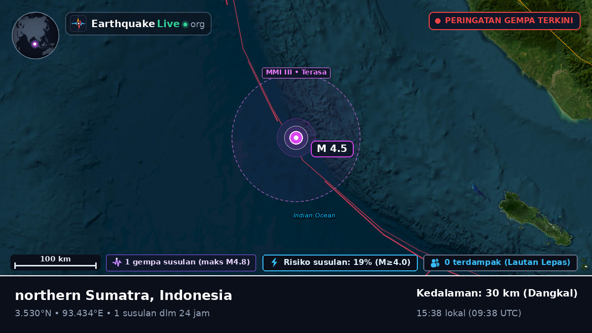 Samudra Hindia (Indonesia)