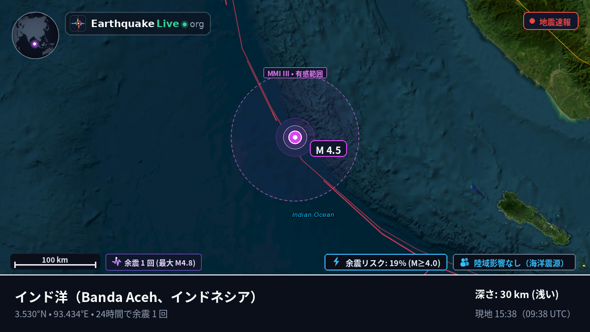 インド洋 (インドネシア)