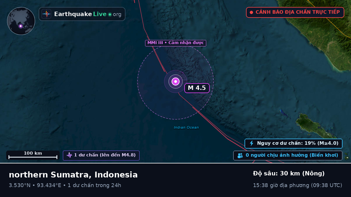 Ấn Độ Dương (Indonesia)