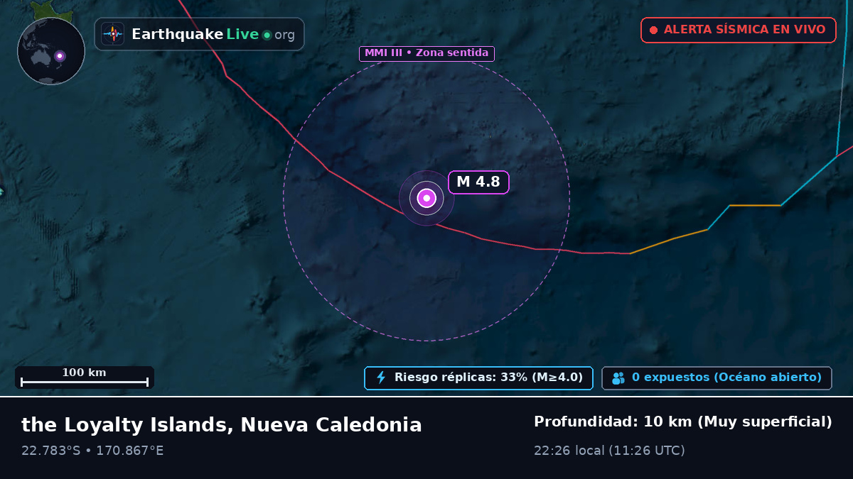 Océano Pacífico Sur (Nueva Caledonia)