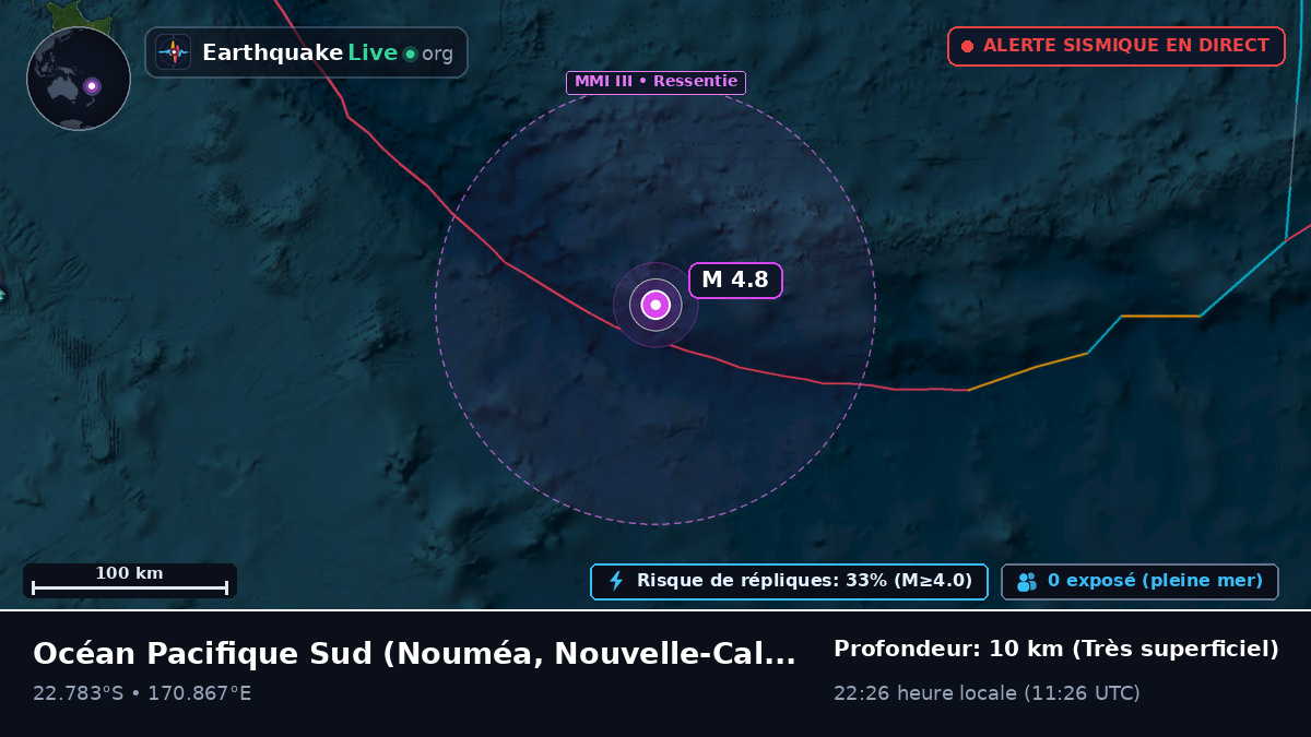 Océan Pacifique Sud (Nouvelle-Calédonie)