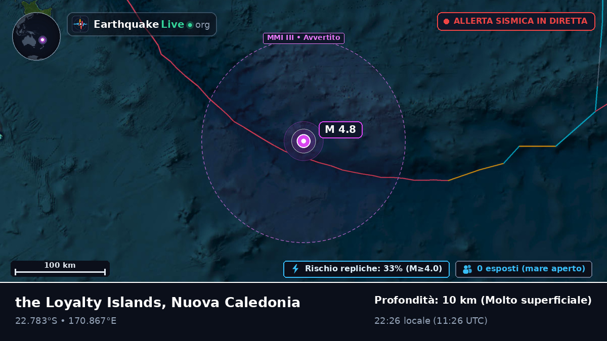 Oceano Pacifico meridionale (Nuova Caledonia)