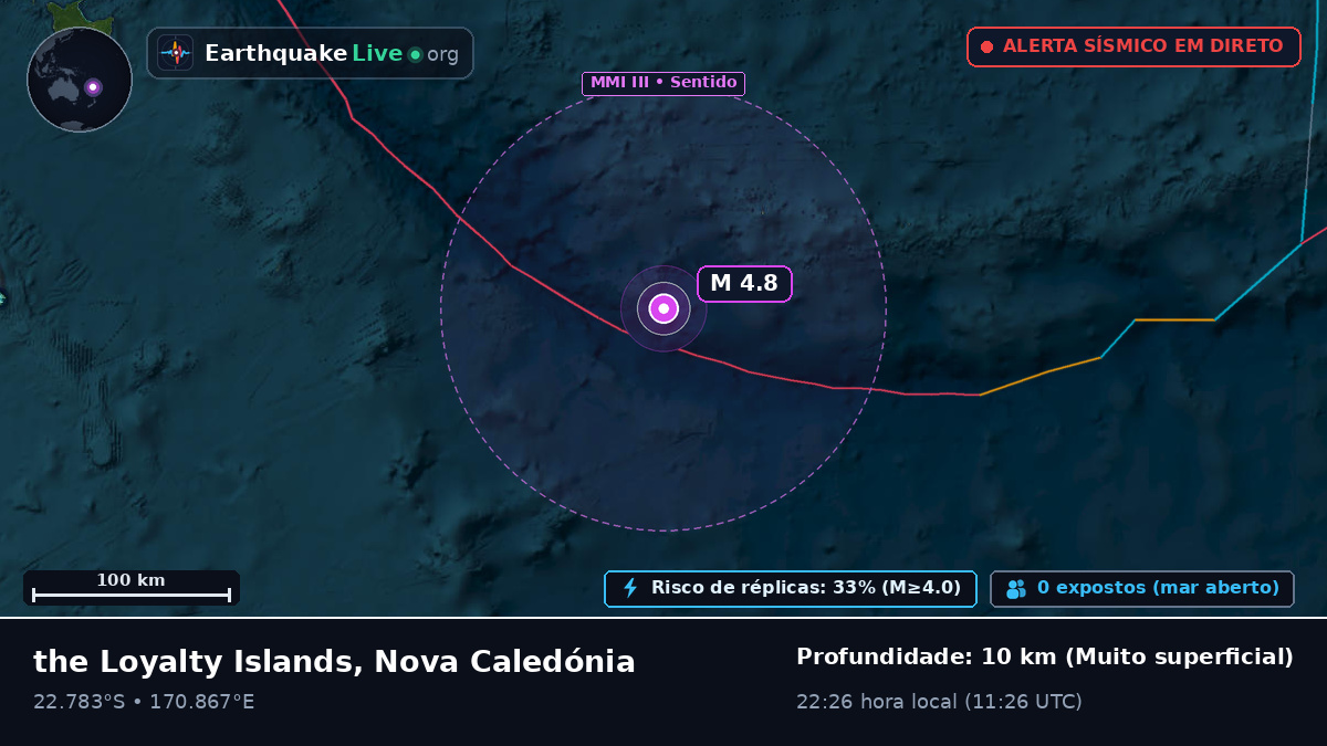 Oceano Pacífico Sul (Nova Caledónia)