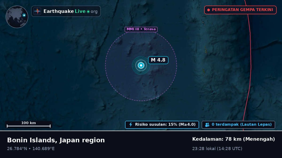 Samudra Pasifik Utara (Jepang)