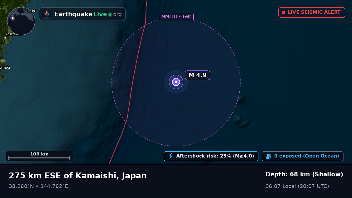 North Pacific Ocean (Japan)