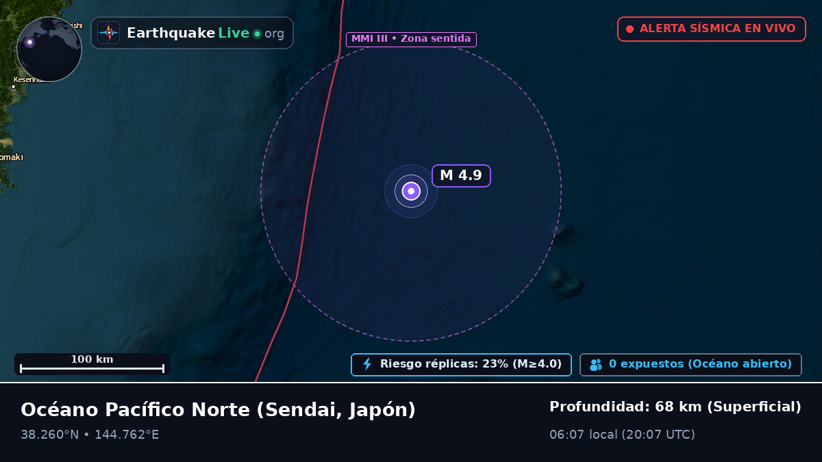 Océano Pacífico Norte (Japón)