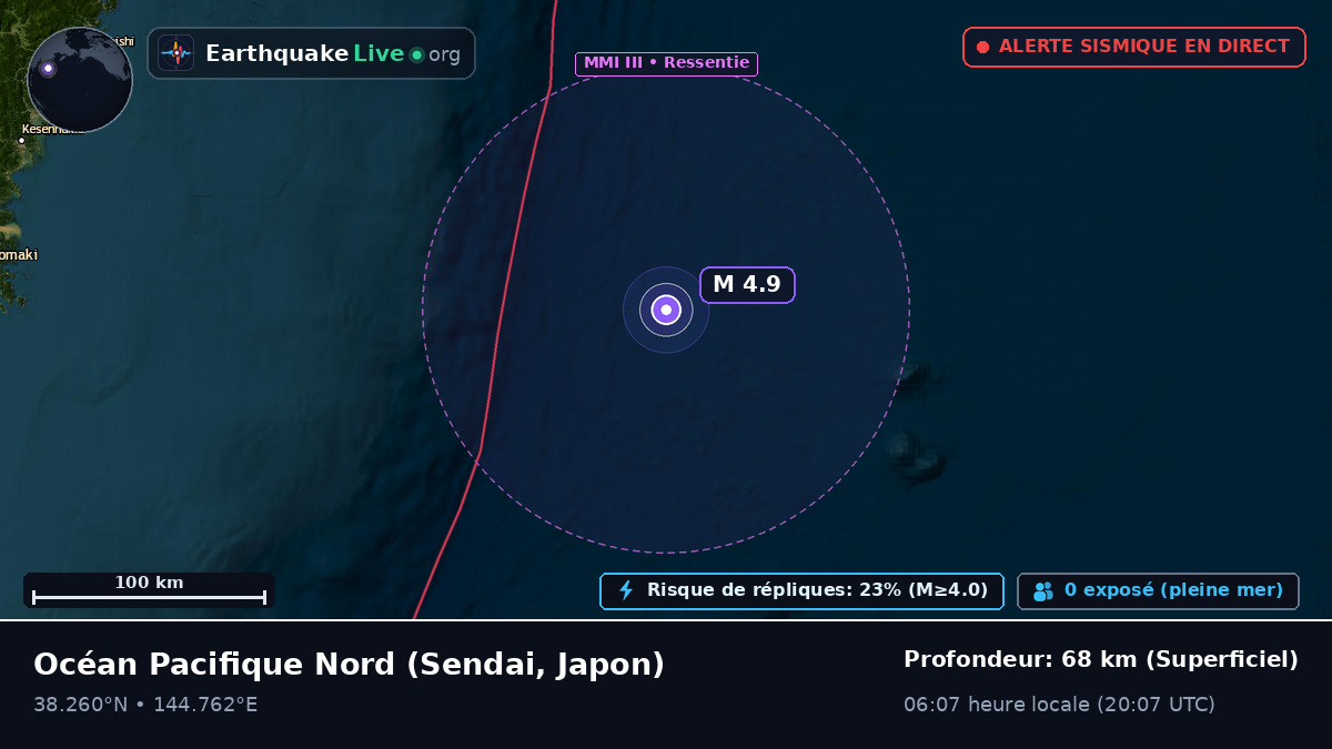 Océan Pacifique Nord (Japon)