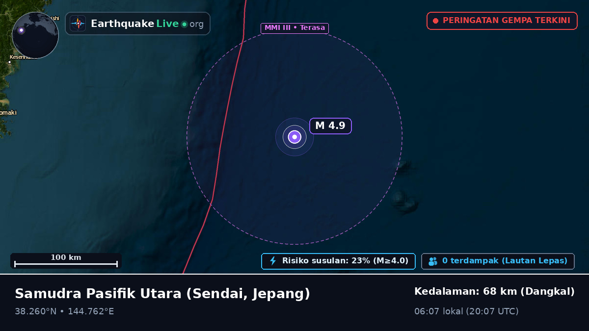 Samudra Pasifik Utara (Jepang)