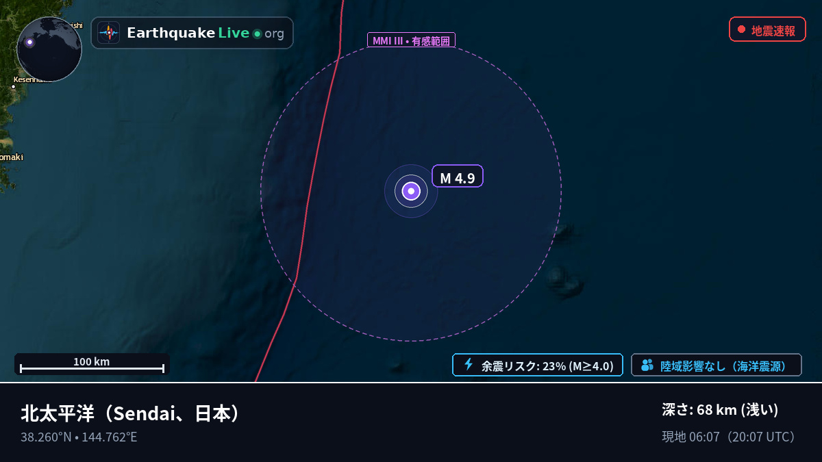 北太平洋 (日本)