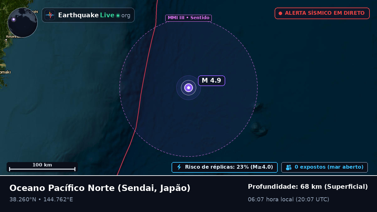Oceano Pacífico Norte (Japão)