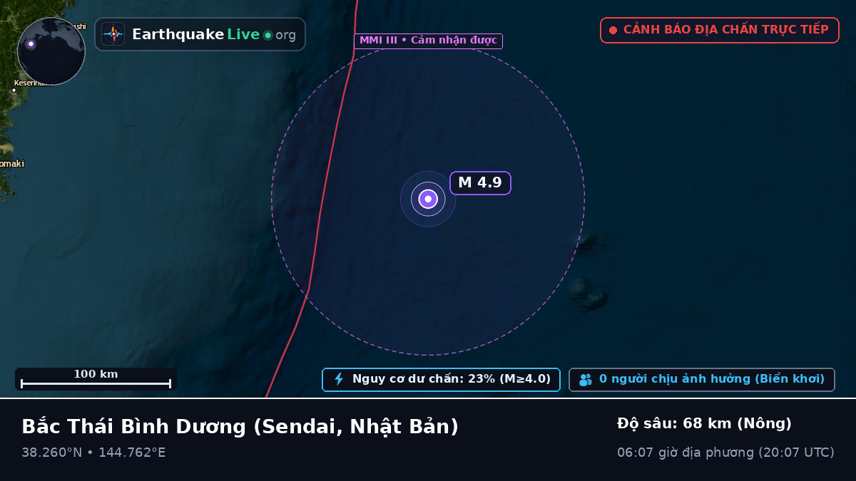 Bắc Thái Bình Dương (Nhật Bản)