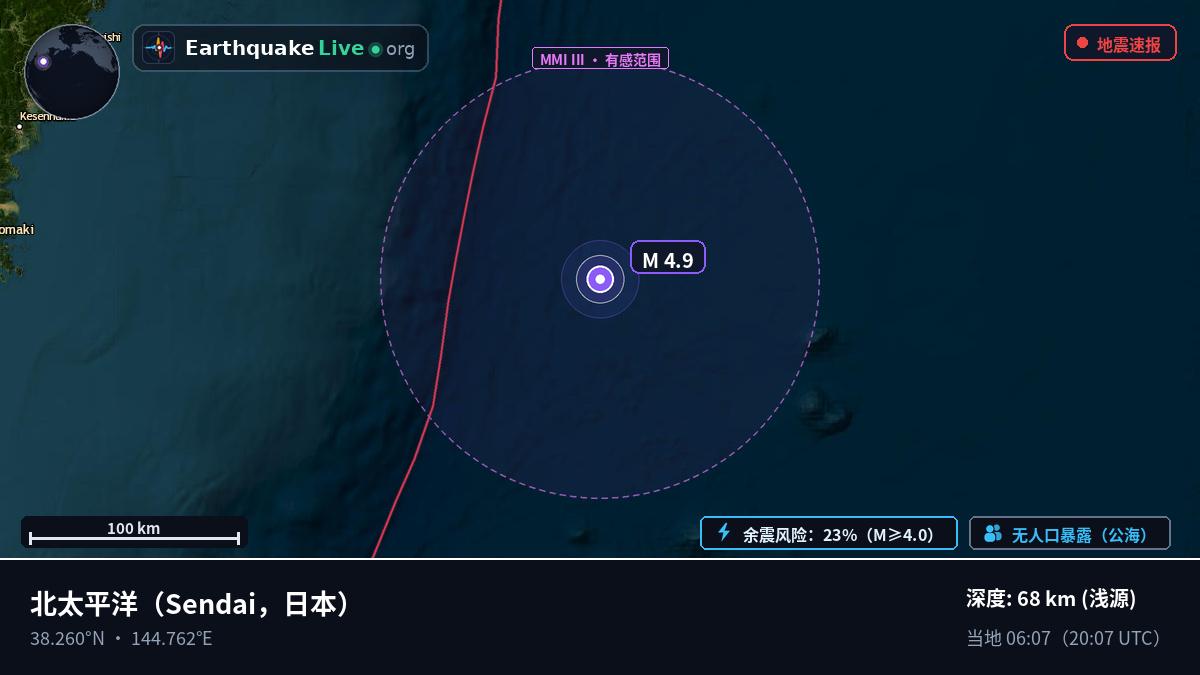 北太平洋 (日本)